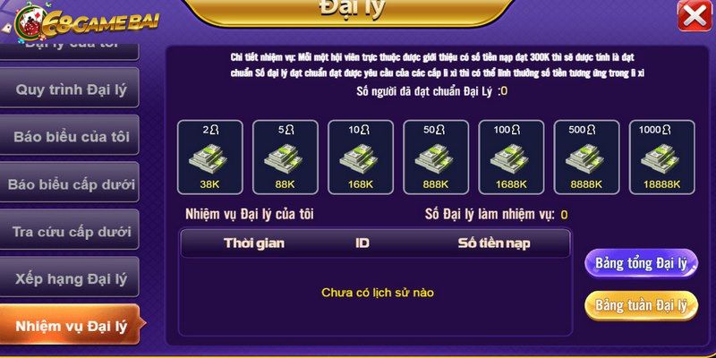 Ưu điểm nổi bật khi thành đại lý của 68 Game Bài